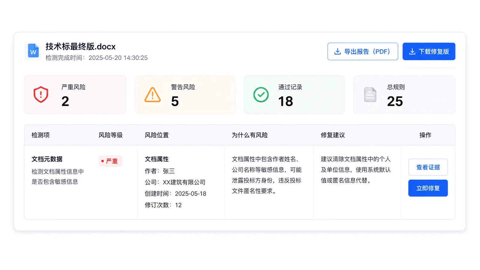 检测报告示意：风险统计与问题明细列表